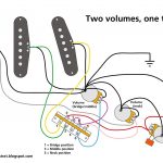 Guitar Stratocaster Wiring – Wiring Diagram Blog – Fender Strat Wiring Diagram