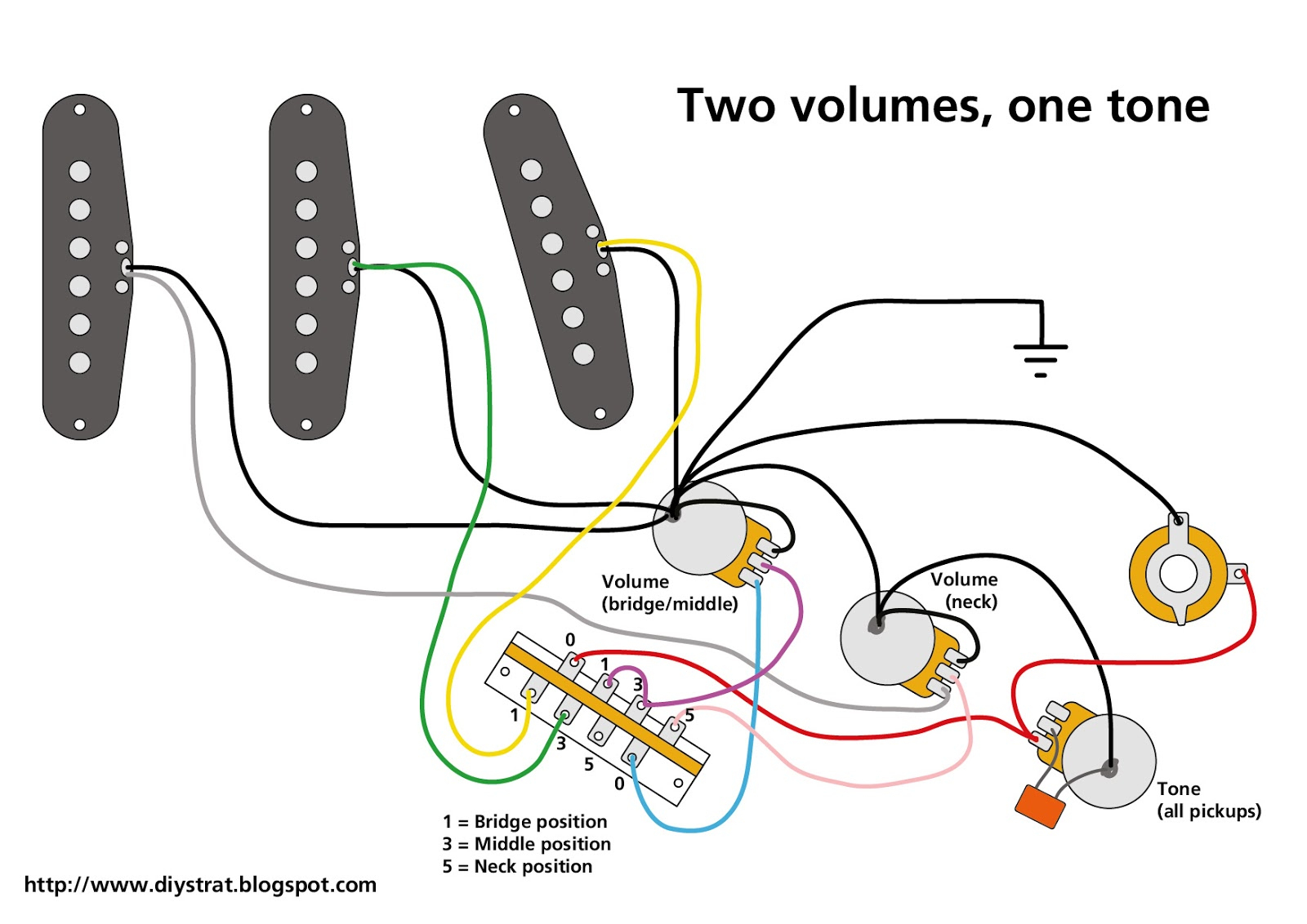 Fender Strat Wiring Diagram - Cadician's Blog