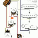 Guitar Wiring Kitsaxetec For Strat Within Stratocaster Diagram   Strat Wiring Diagram