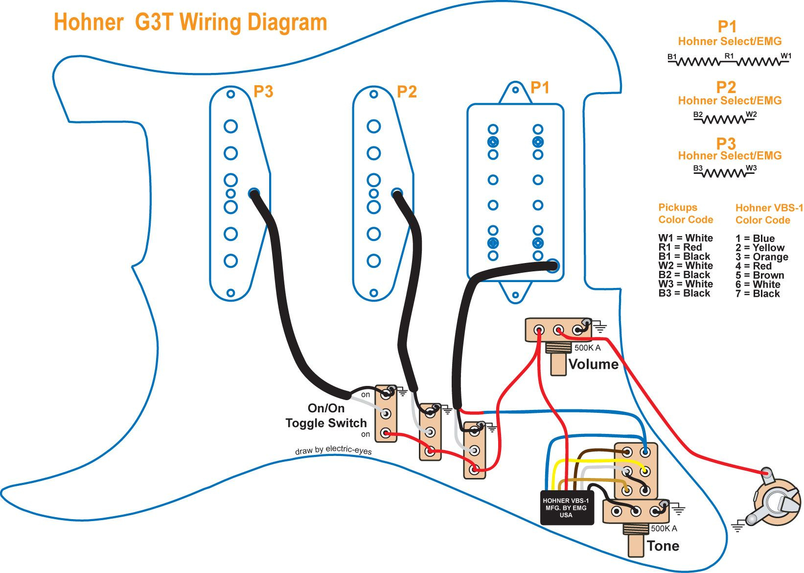 Guitar Wiring Schematics - Wiring Diagrams Hubs - Guitar Wiring Diagram 2 Humbucker 1 Volume 1 Tone