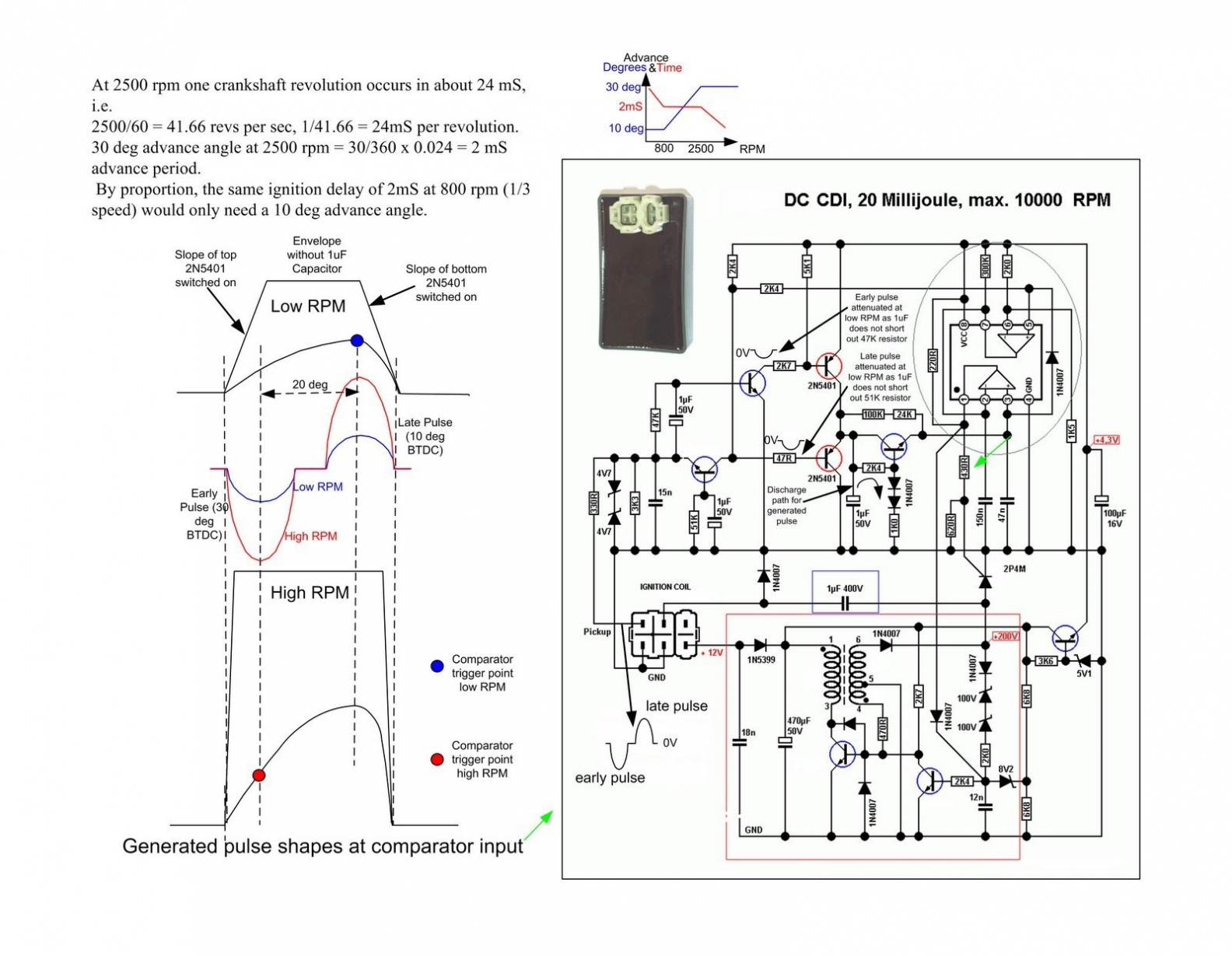 Diagram Gy6 Racing Cdi Wiring Diagram Ac Full Version Hd Quality Diagram Ac Topdiagrams Villananimocenigo It