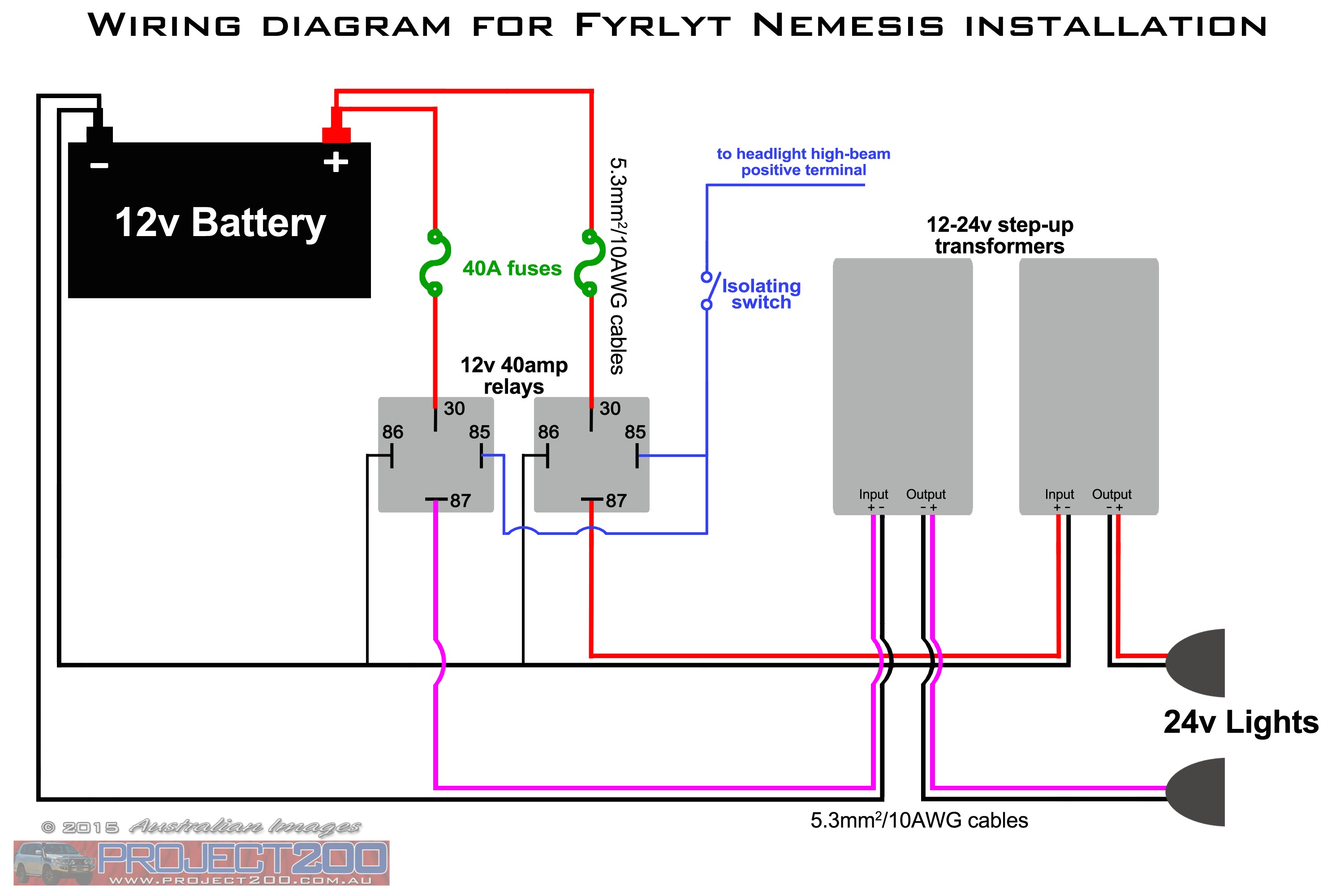 H4 Hid Wiring Diagrams - Wiring Block Diagram - Hid Wiring Diagram