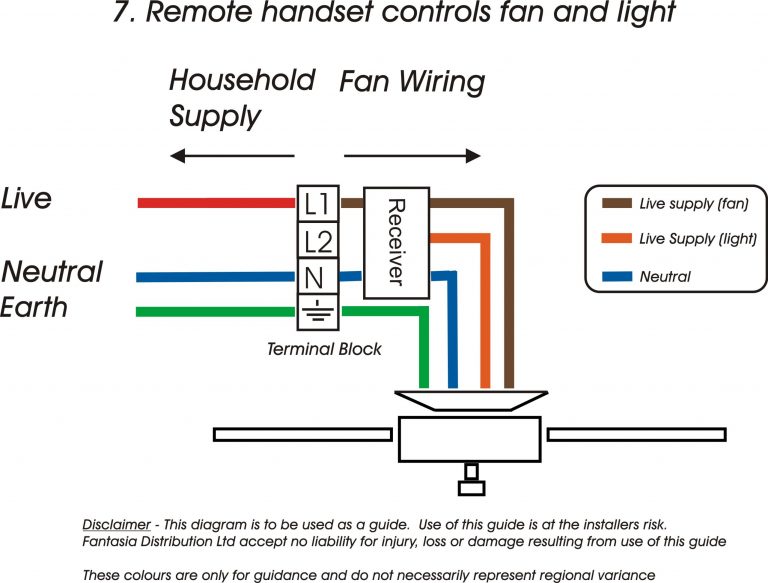 Hampton Bay Fan Schematic Diagram | Wiring Diagram - 3 Speed Fan Motor