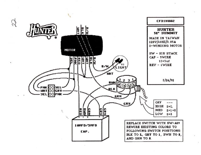Hampton Bay Lighting Wiring Diagrams Wiring Library Hampton Bay