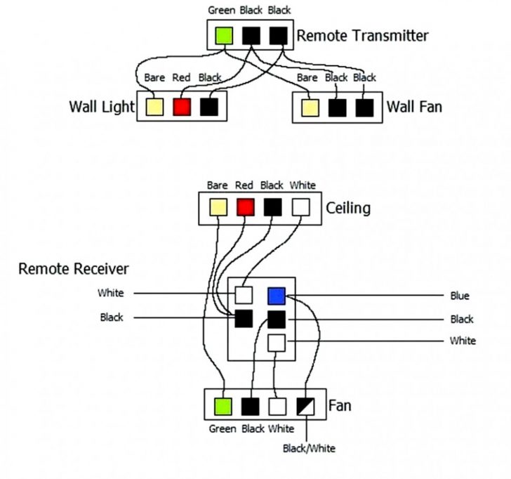 Hampton Bay Pull Chain Switch Wiring Diagram To Wiring Diagram