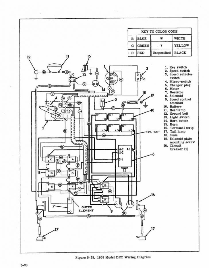 HarleyDavidson Electric Golf Cart Wiring Diagram This Is Really