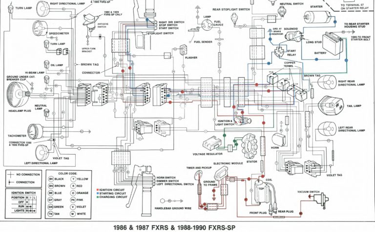 Harley Davidson Fxr Wiring Diagram | Schematic Diagram - Harley