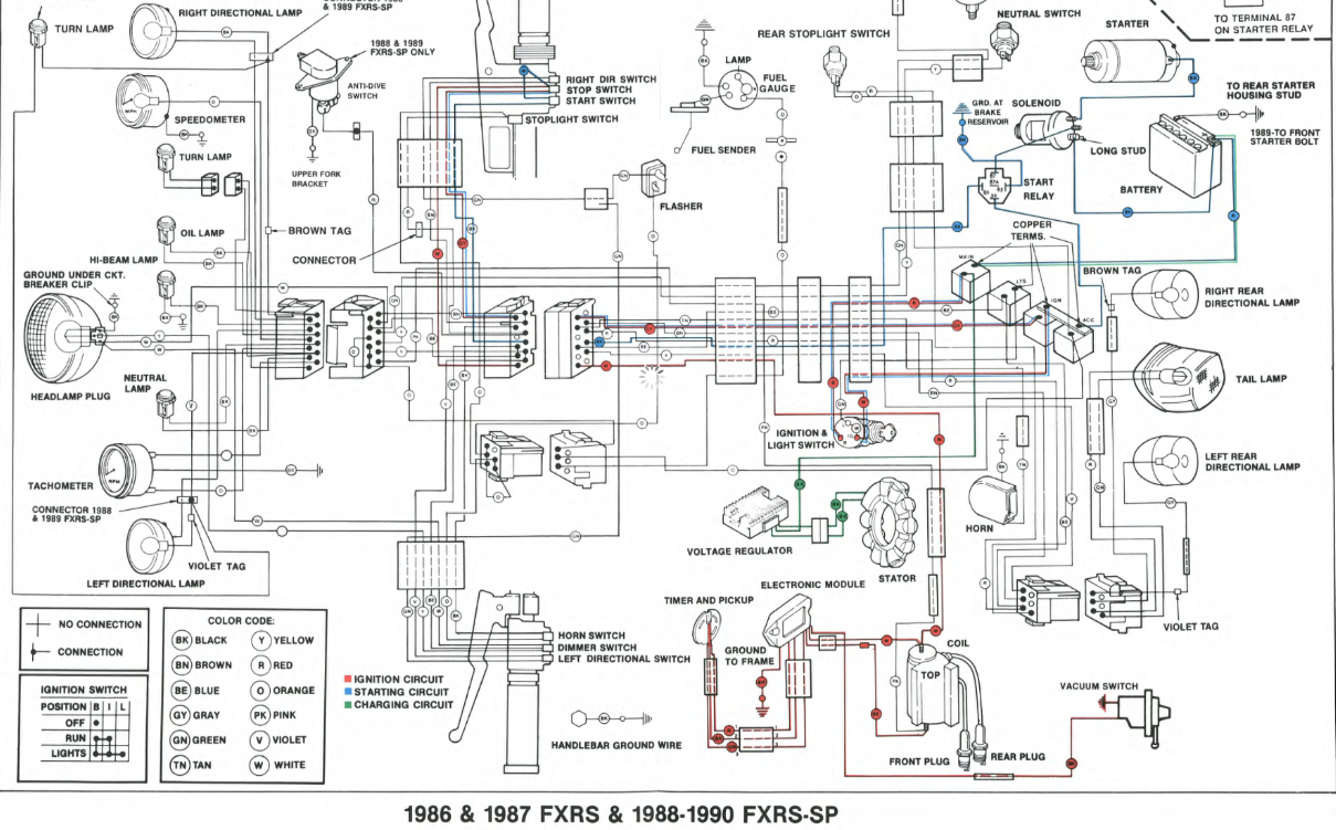 Harley Davidson Fxr Wiring Diagram | Schematic Diagram - Harley Davidson Wiring Diagram