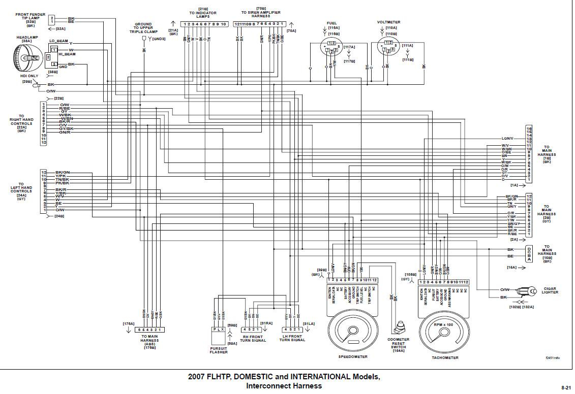 Harley Davidson Radio Wiring Diagram