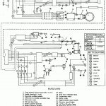 Harley Davidson Softail Slim Wiring Diagram | Wiring Library   Wiring Diagram For Harley Davidson Softail