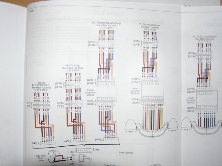 Harley Davidson Street Glide Wiring Diagram - Today Wiring Diagram