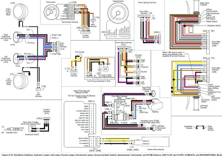 Harley Davidson Tachometer Wiring Diagram Schematic Diagram Harley Davidson Tail Light