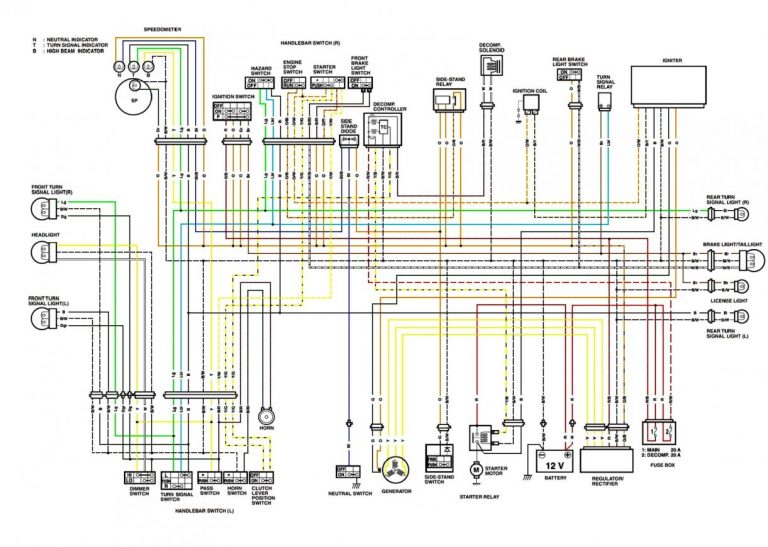 Harley Davidson Turn Signal Wiring Diagram | Wiring Diagram - Harley