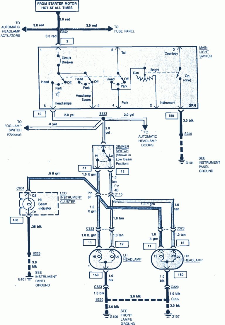 Harley Davidson Wire Diagram 84 Wiring Library Harley Davidson