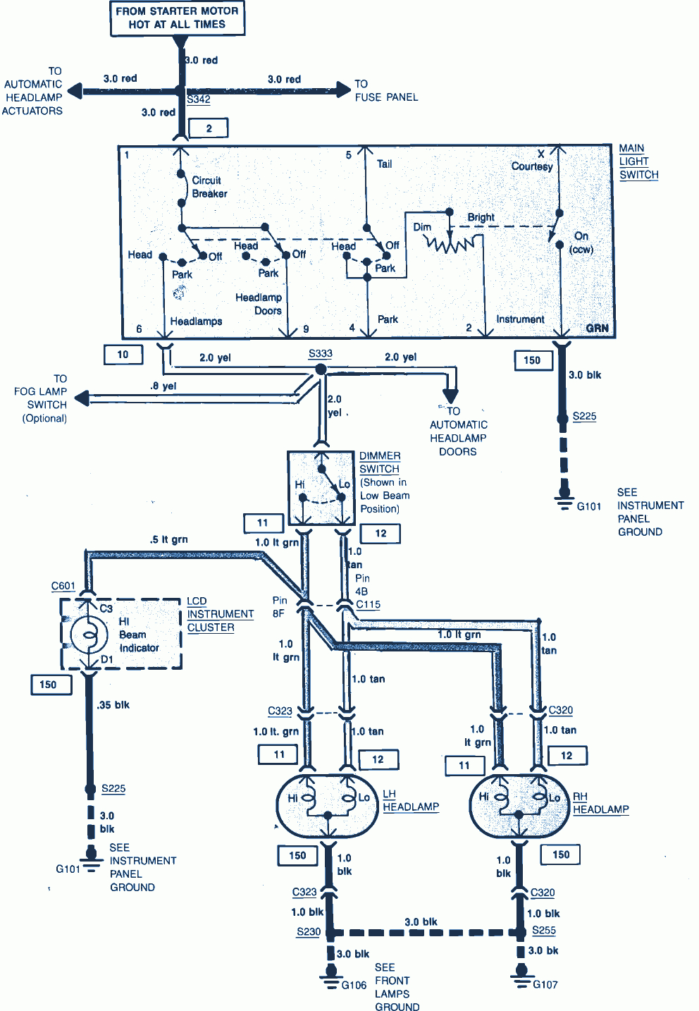 Harley Davidson Wire Diagram 84 | Wiring Library - Harley Davidson Radio Wiring Diagram