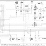 Harley Davidson Wiring Diagram | Schematic Diagram   Harley Davidson Ignition Switch Wiring Diagram
