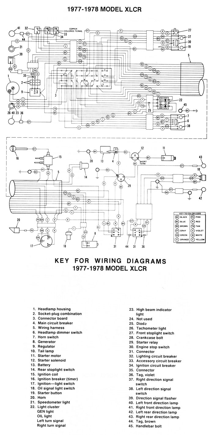 Harley Diagrams And Manuals - Harley Sportster Wiring Diagram