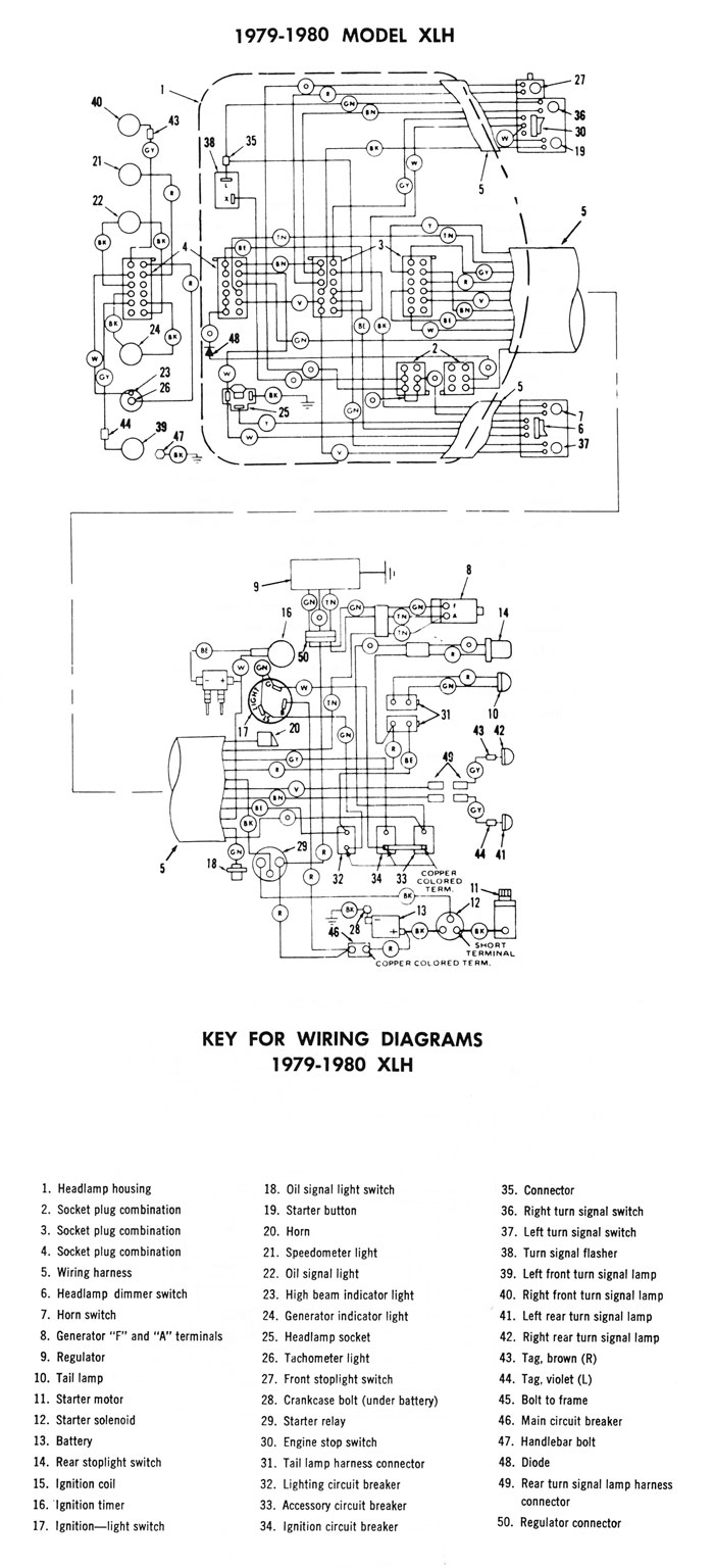 Harley Dual Plug Wiring Diagrams | Wiring Diagram - Harley Accessory Plug Wiring Diagram