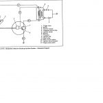 Harley Dyna S Ignition Wiring Diagram | Wiring Diagram   Harley Ignition Switch Wiring Diagram