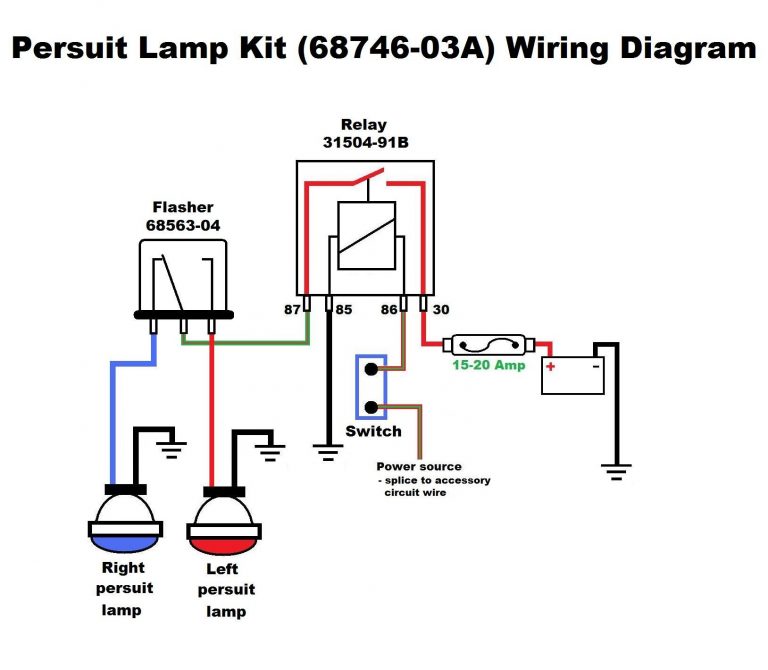 Harley Ignition Switch Wiring Diagram | Switch Wiring Diagram Free