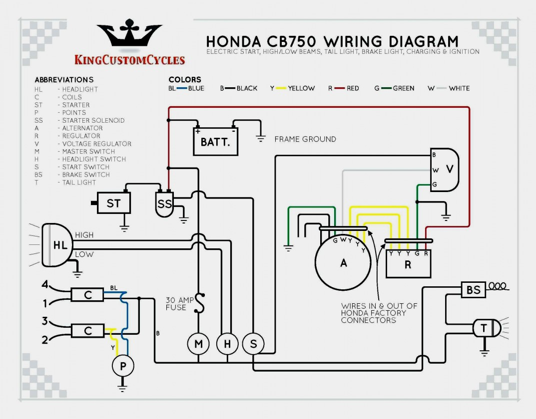 harley ignition switch wiring diagram wiring diagram Basic Harley Wiring Diagram 