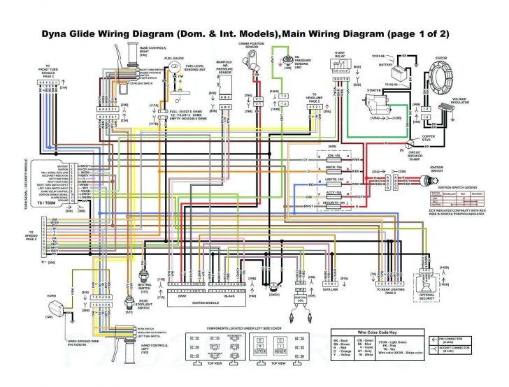 Harley Sportster Tail Light Wiring Diagram Wiring Library Harley