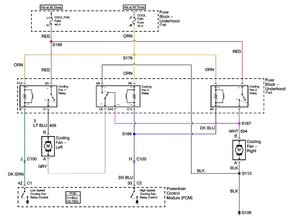 Harley Starter Relay Wiring Diagram | Wiring Library - Freightliner