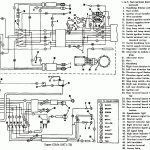 Harley Turn Signal Wiring Diagram 1998 | Wiring Library   Wiring Diagram For Harley Davidson Softail