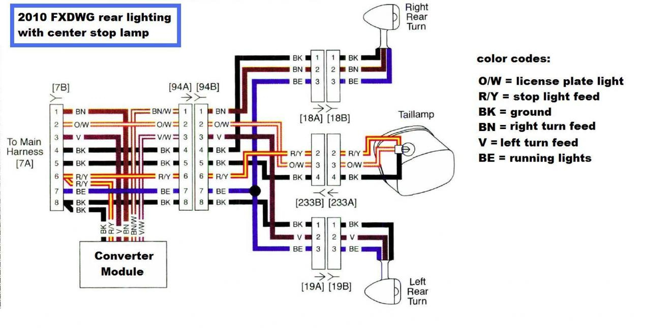 Harley Wiring Diagrams Simple | Wiring Diagram - Wiring Diagram For Harley Davidson Softail