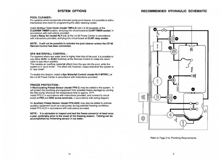 Hayward Super Ii Pool Pump Wiring Diagram - Wiring Schematics Diagram