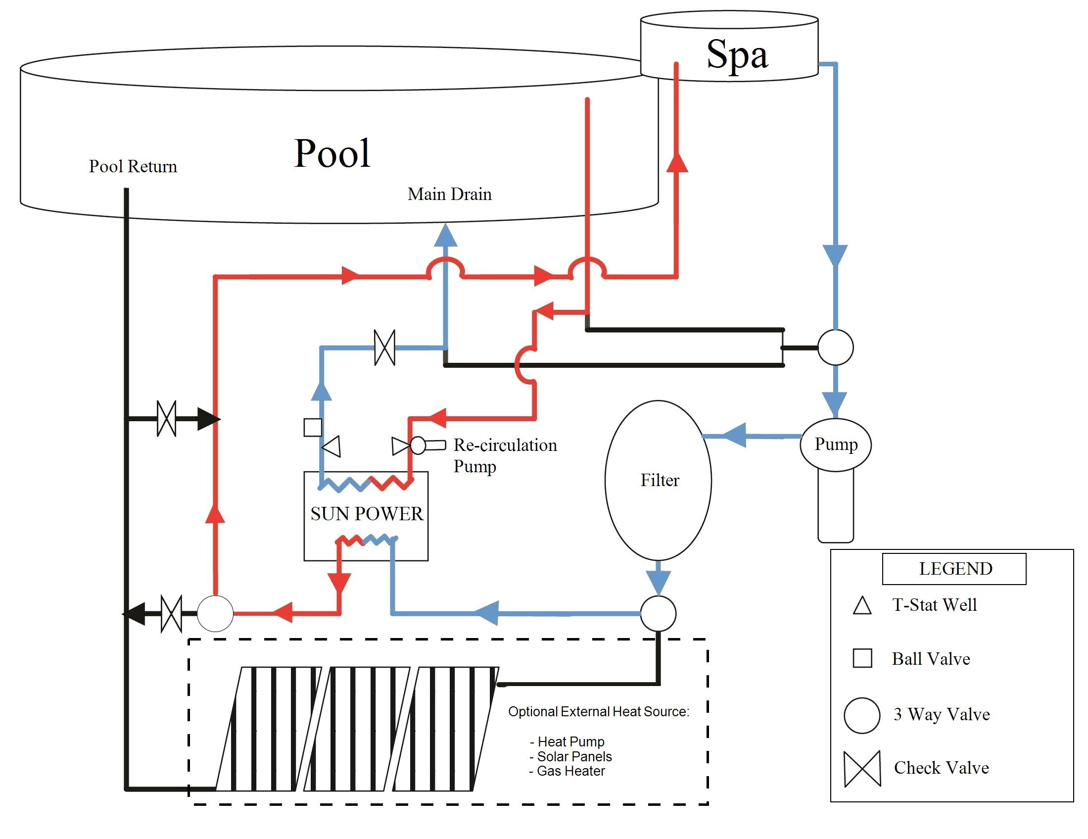 Hayward Super Ii Pool Pump Wiring Diagram - Wiring Schematics Diagram