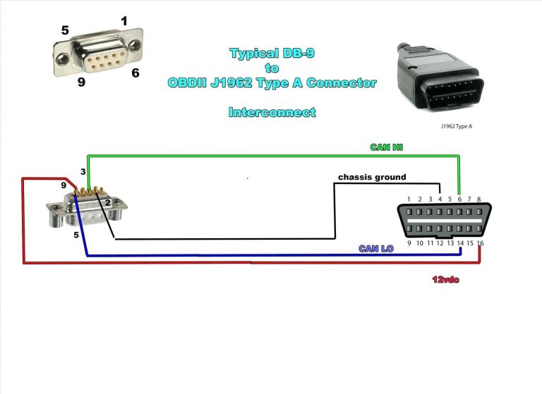 Rca To Hdmi Circuit Diagram