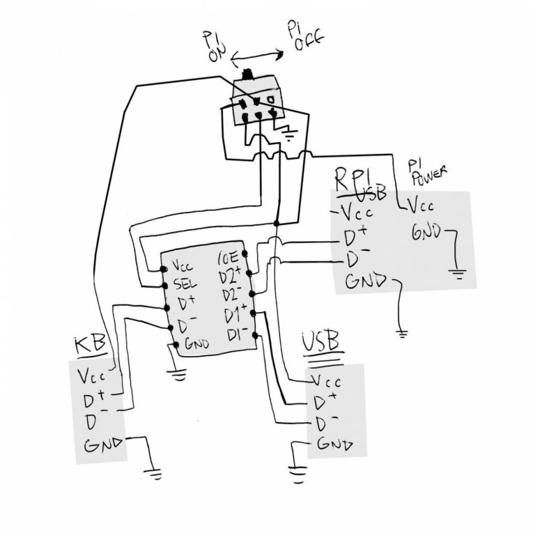 Hdmi To Usb Cable Diagram Wiring Diagram | Wiring Diagram - Micro Usb