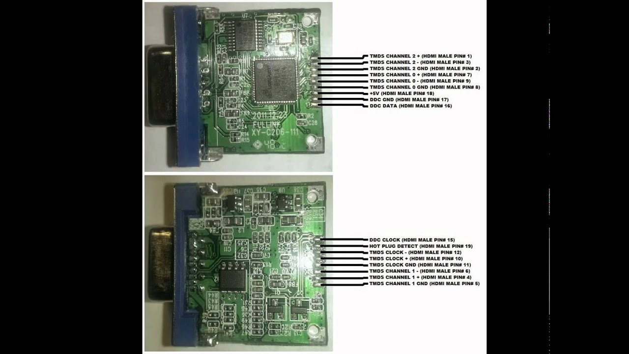 Hdmi To Vga Adapter Pinout - Youtube - Hdmi To Vga Wiring Diagram