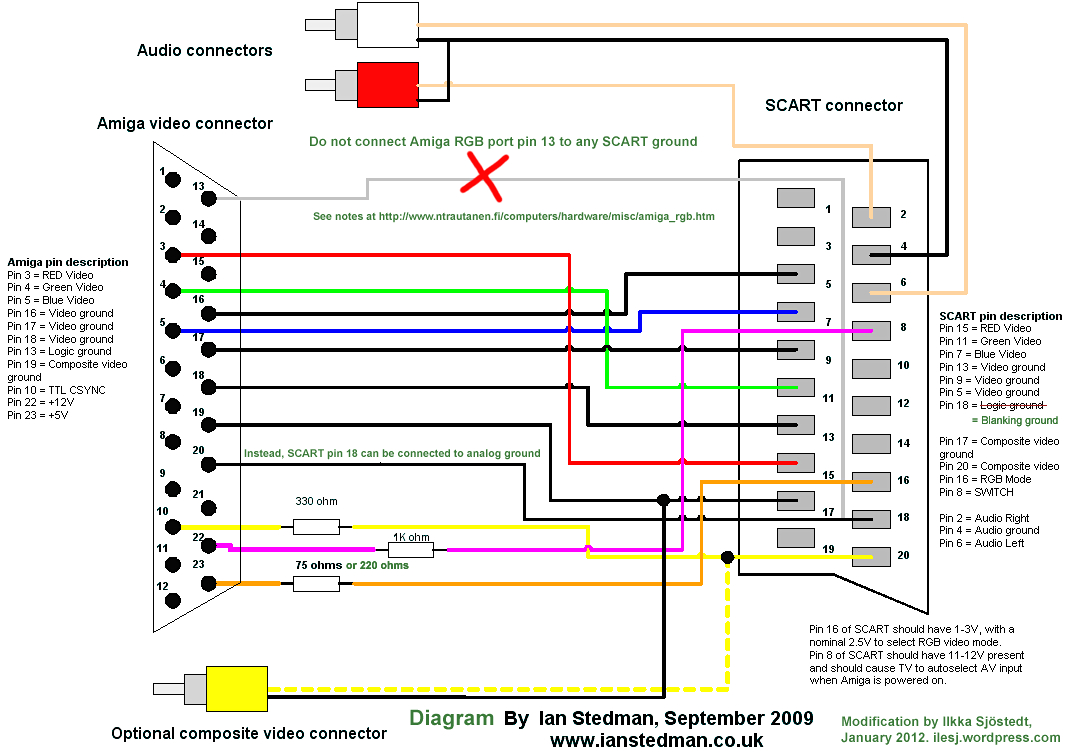 Hdmi To Vga Wiring Diagram Webtor Me Throughout | General In 2019 - Hdmi To Vga Wiring Diagram