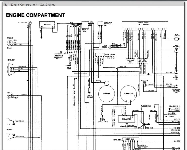 Headlight Switch Wiring Diagram