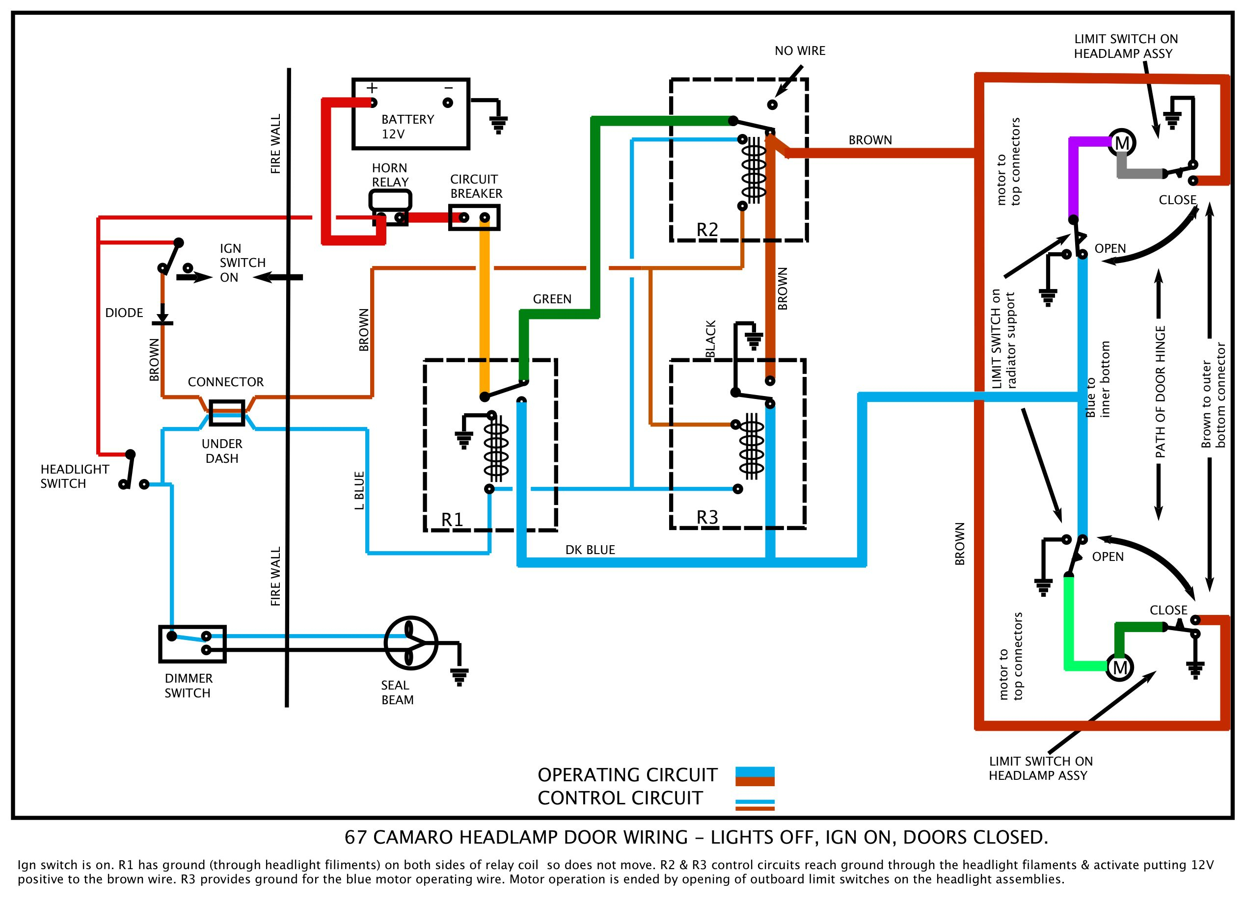 Headlight Wiring Kit - Wiring Diagram - Headlight Switch Wiring Diagram