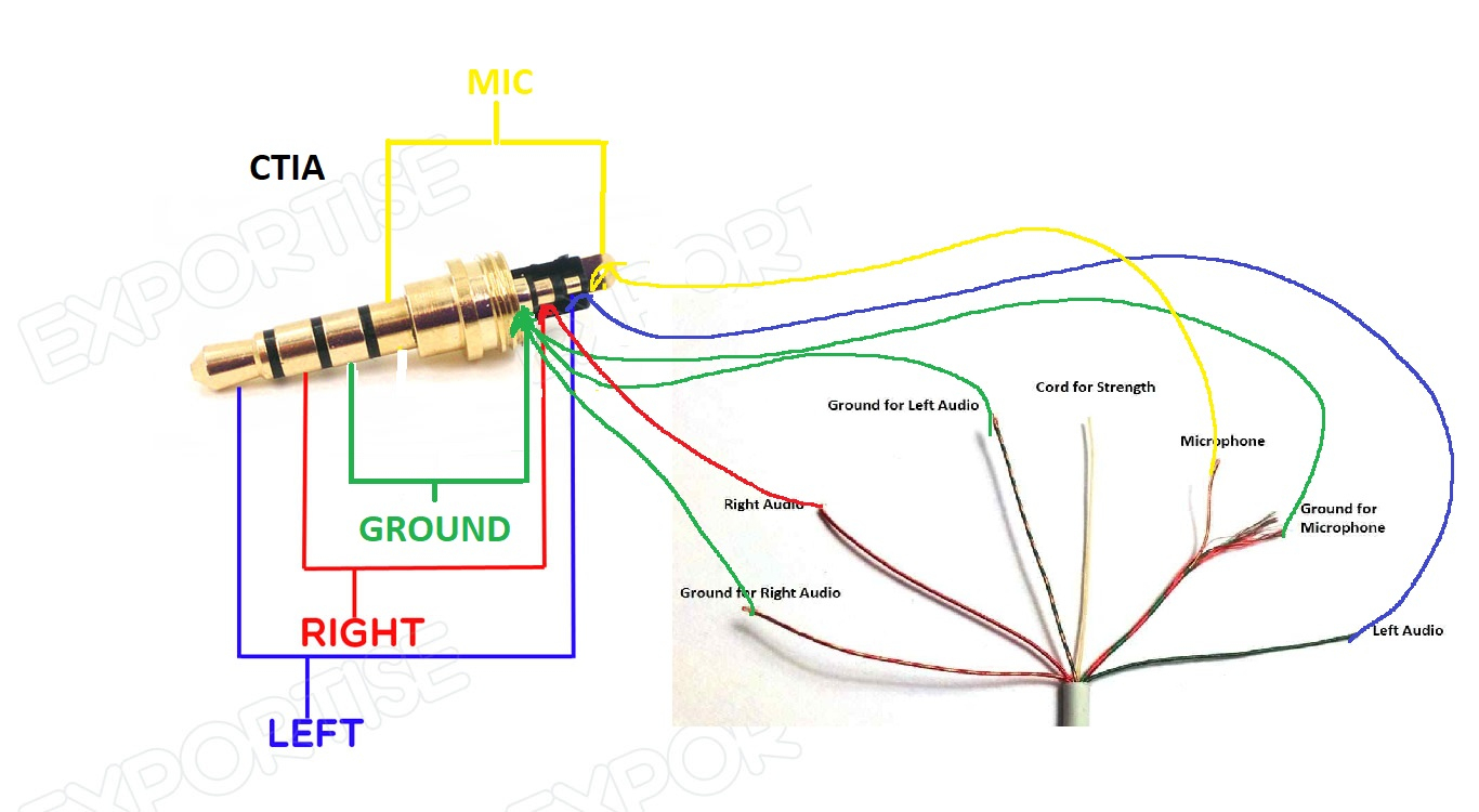 Headphones Volume Controls Do Not Work After 4 Pole Jack Repair - 4 Pole 3.5 Mm Jack Wiring Diagram