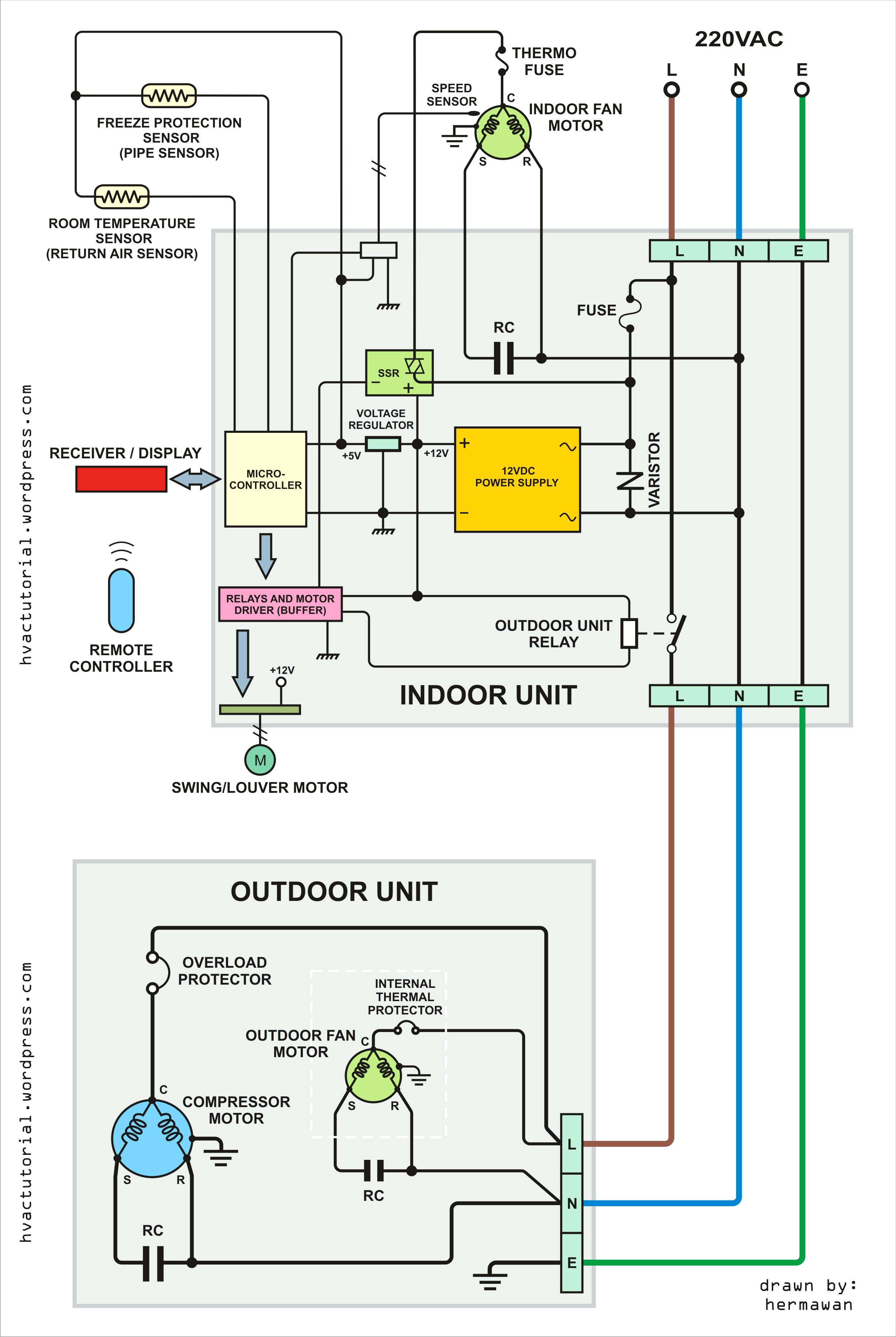 Heat Pump Fan Wiring - Schema Wiring Diagram - Heatpump Wiring Diagram