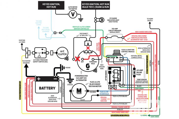 Heat Rod Wiring Diagram - Wiring Diagram Explained - Johnson Outboard