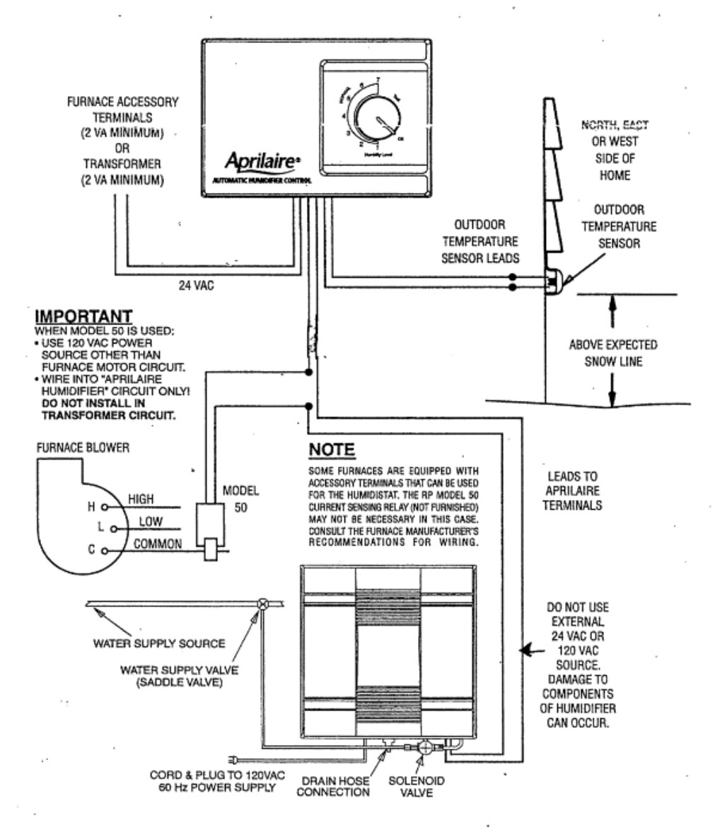 Heating - Wiring Aprilaire 700 Humidifier To York Tg9* Furnace - Aprilaire 700 Wiring Diagram