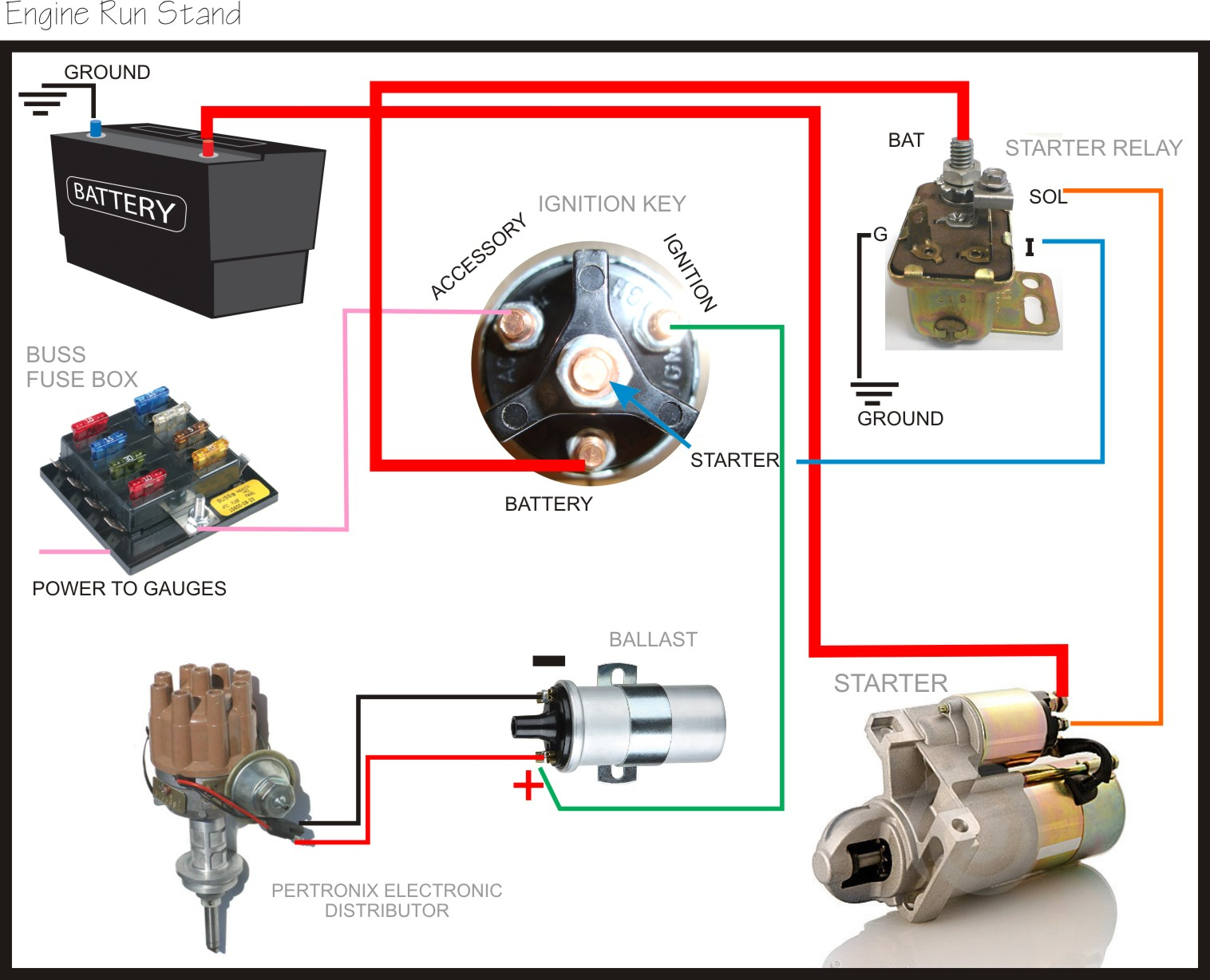 Aftermarket Ignition Switch Wiring Diagram