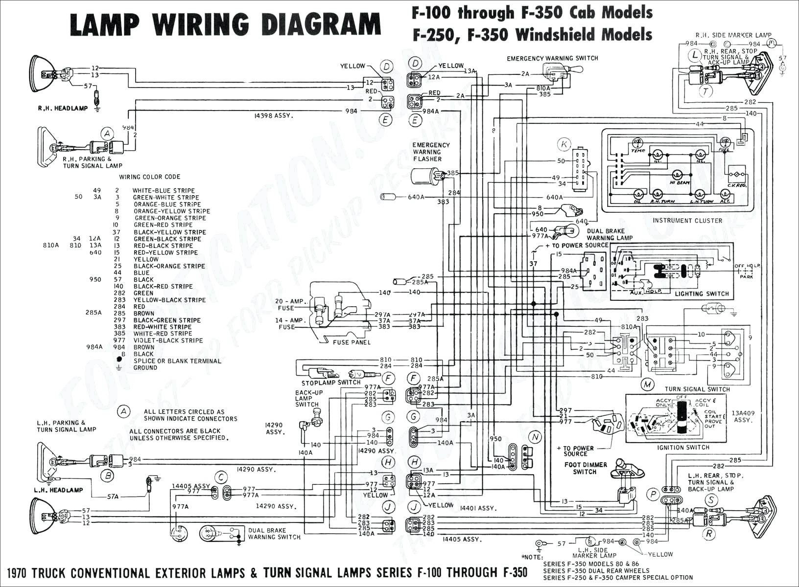 Hoffberg Alternator Wiring Diagram - Wiring Diagram Schema - 3 Wire Alternator Wiring Diagram