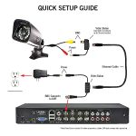 Home Alarm System Surveillance Camera Wiring Diagram | Wiring Library   Bunker Hill Security Camera Wiring Diagram