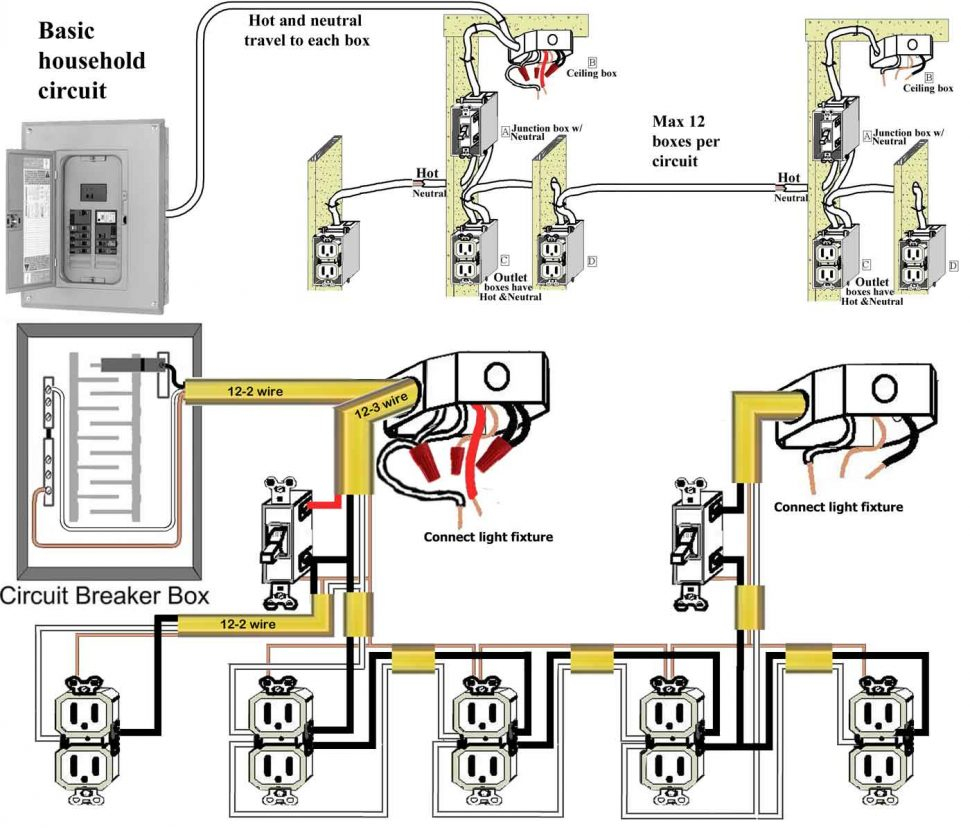 Home Electrical Wiring Codes Diagrams With House Switch Diagram - House Electrical Wiring Diagram