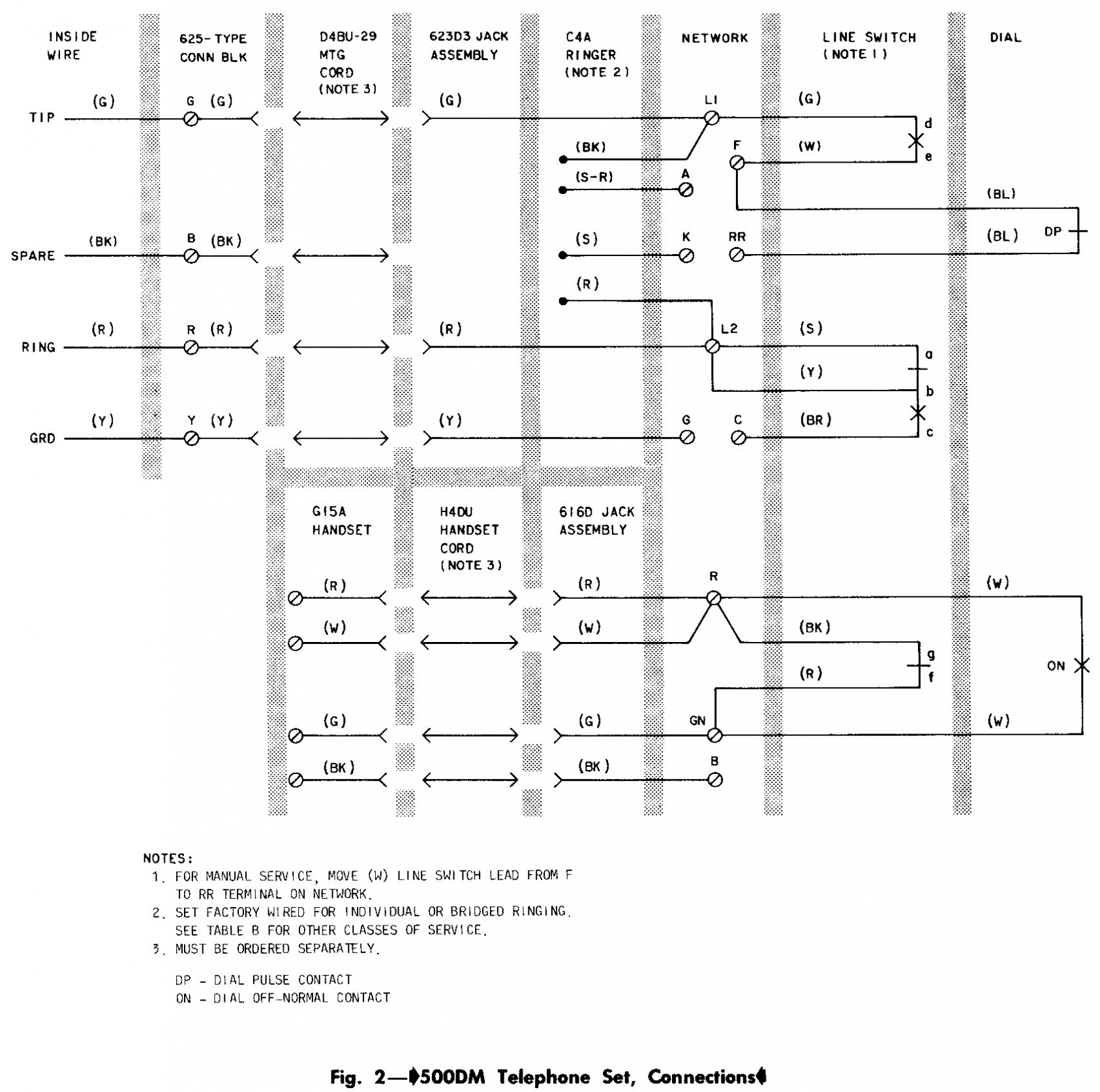 Cat5e Telephone Wiring Diagram - Allove