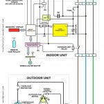Home Plumbing System. Trane Chiller Piping Diagram: Hvac Chillers   Trane Heat Pump Wiring Diagram