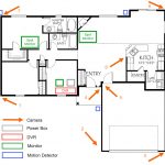Home Security Camera Wiring   Wiring Diagrams Hubs   Security Camera Wiring Diagram