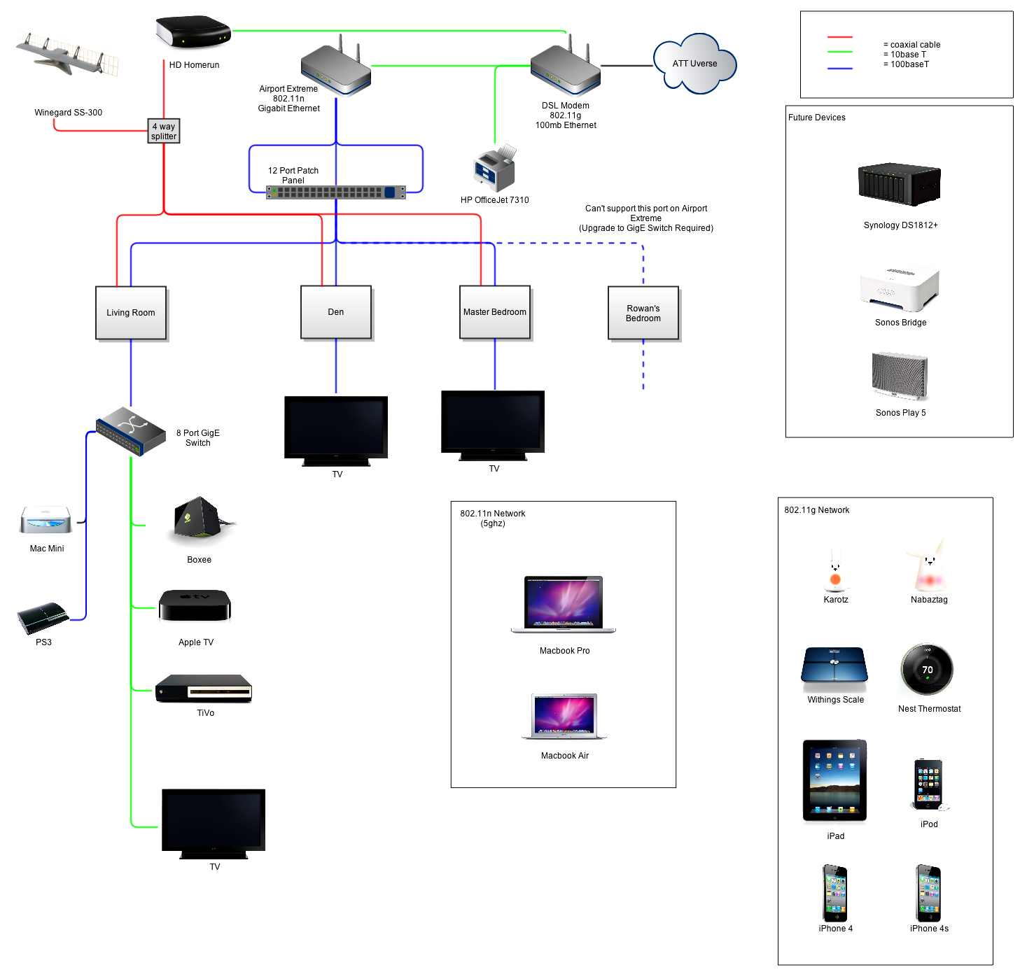 Wiring Diagram Creator - Cadician's Blog