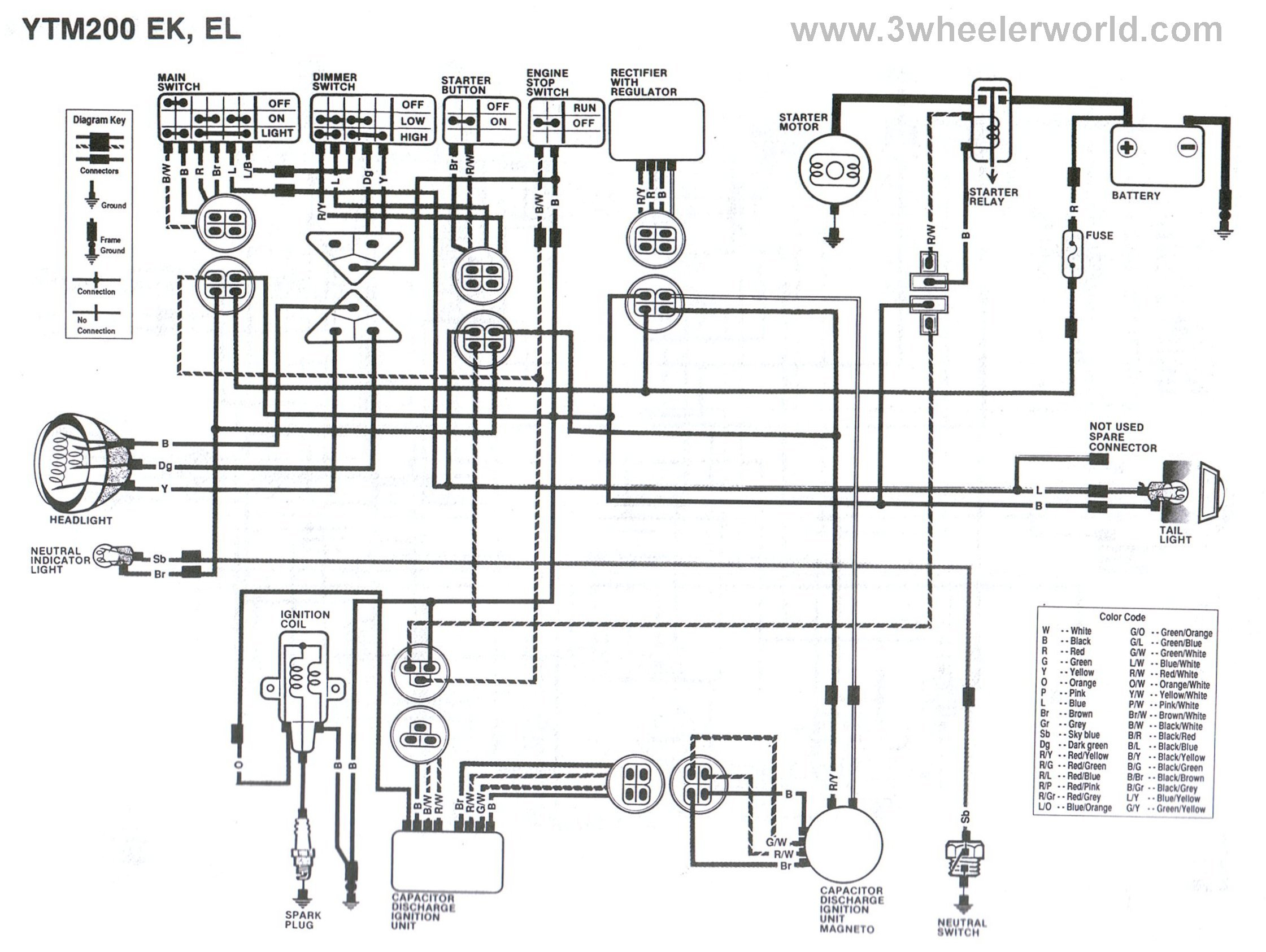 Diagram  40 Rv Inverter Wiring Diagram Free Picture Full